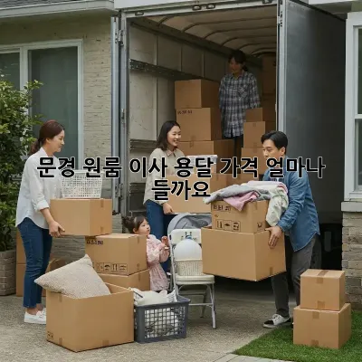 문경 원룸 이사 용달 가격, 얼마나 들까요?